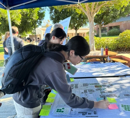 students writing on post-its thumbnail